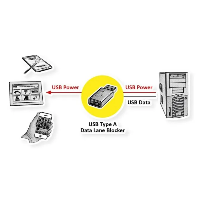 ROLINE 11.02.8349 USB cable — image 3