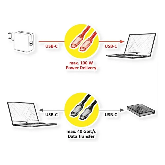 ROLINE 11.02.9038 USB cable — image 2