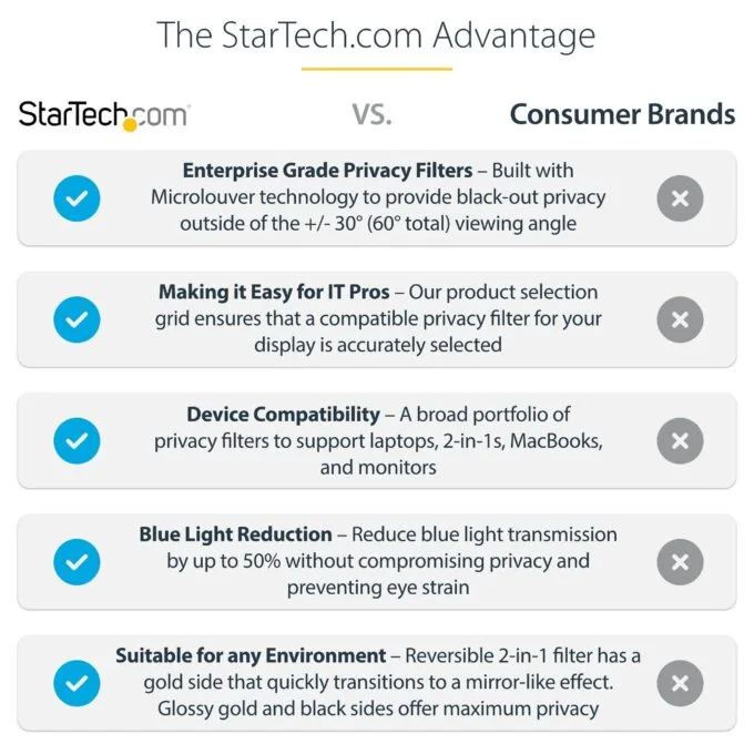 StarTech.com 2769G-PRIVACY-SCREEN display privacy filter — image 15