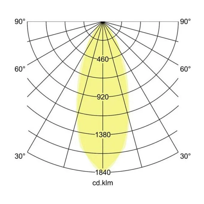 Brumberg 12353073 ceiling lighting — image 2