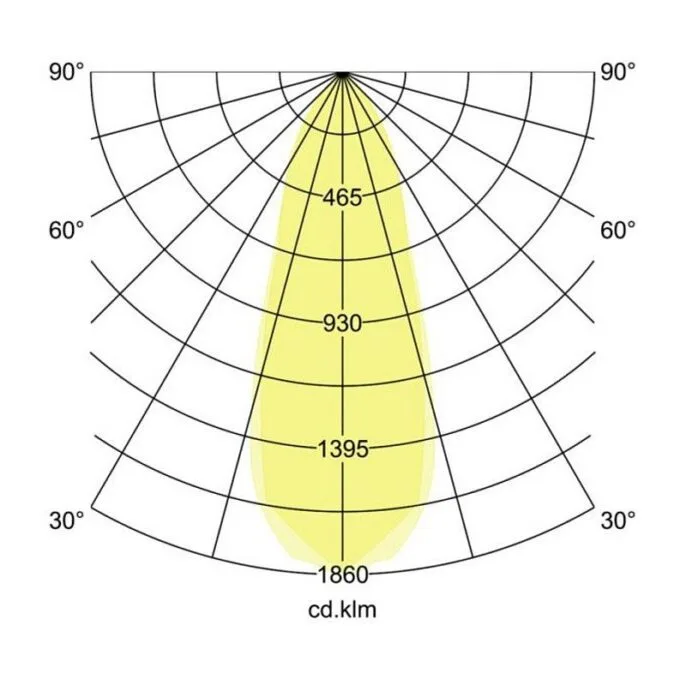 Brumberg 12461073 ceiling lighting — image 2