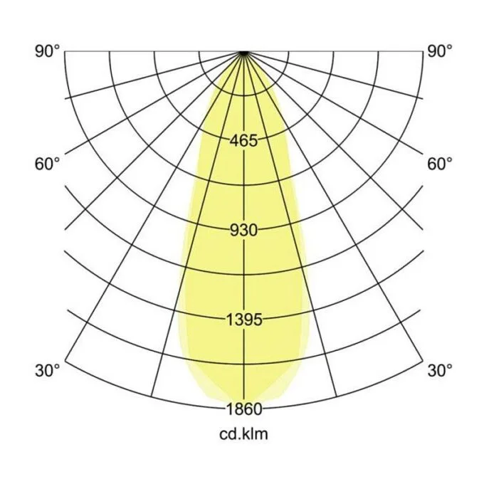 Brumberg 39365153 ceiling lighting — image 2