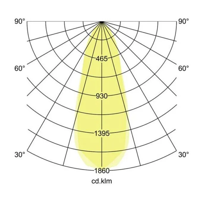 Brumberg 39373073 ceiling lighting — image 2