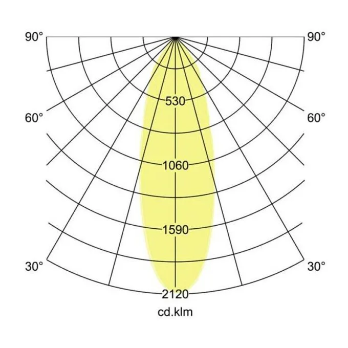 Brumberg 12293173 ceiling lighting — image 2
