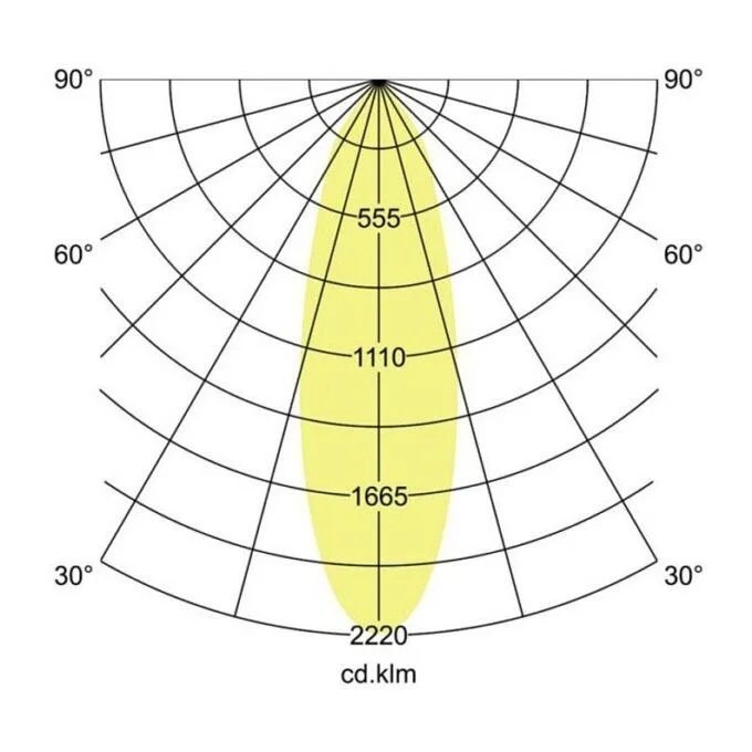 Brumberg 39484173 ceiling lighting — image 2