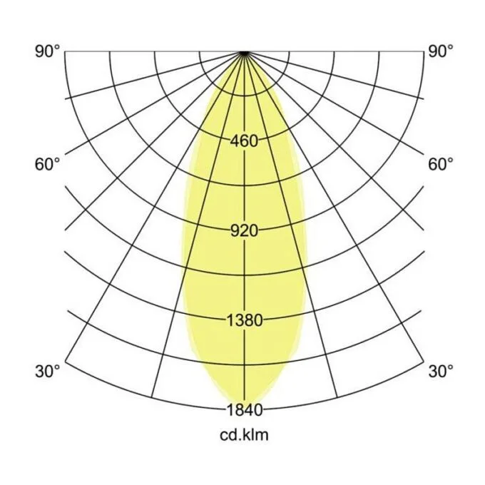 Brumberg 39379183 ceiling lighting — image 2