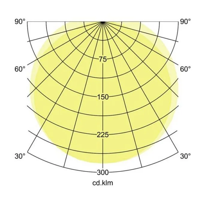 Brumberg 78014114 industrial lamp/machine light — image 3