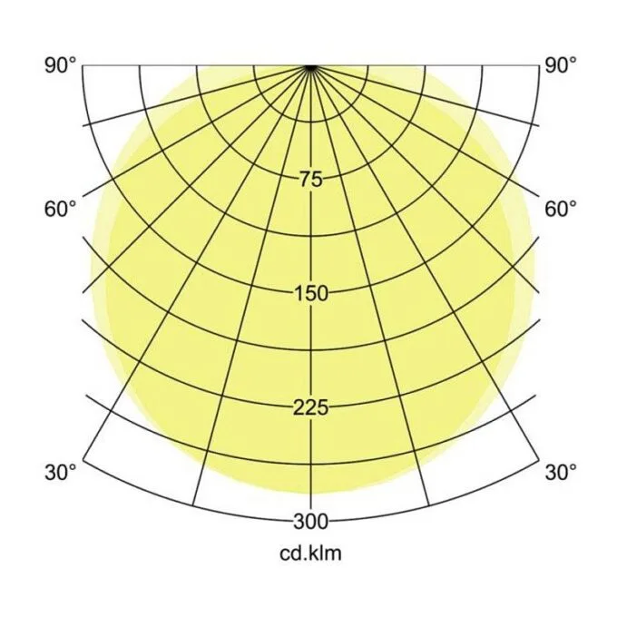 Brumberg 78015114 industrial lamp/machine light — image 3