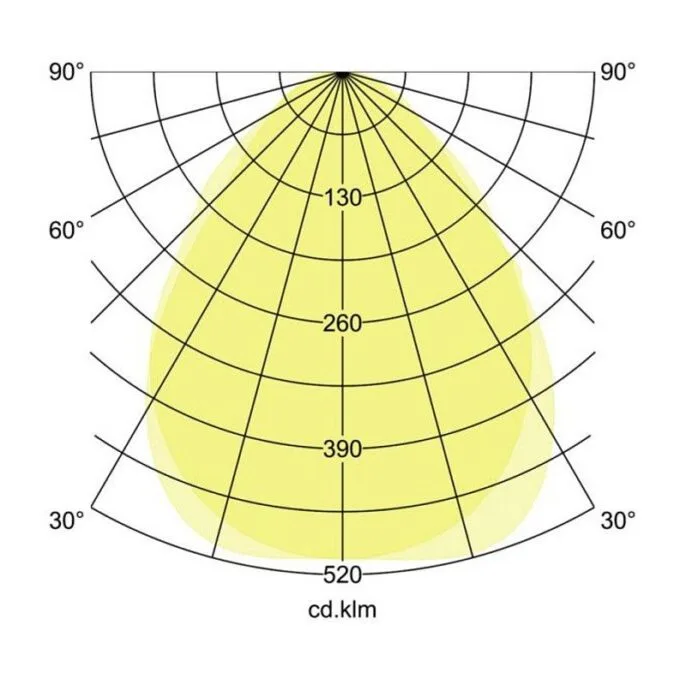 Brumberg 32056074 ceiling lighting — image 2