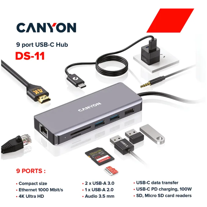 CANYON hub DS-11 9in1 USB-C Space Grey — image 6