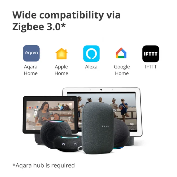 Aqara Smart Plug (EU Version): Model No: SP-EUC01; SKU: AP007EUW01 — image 16