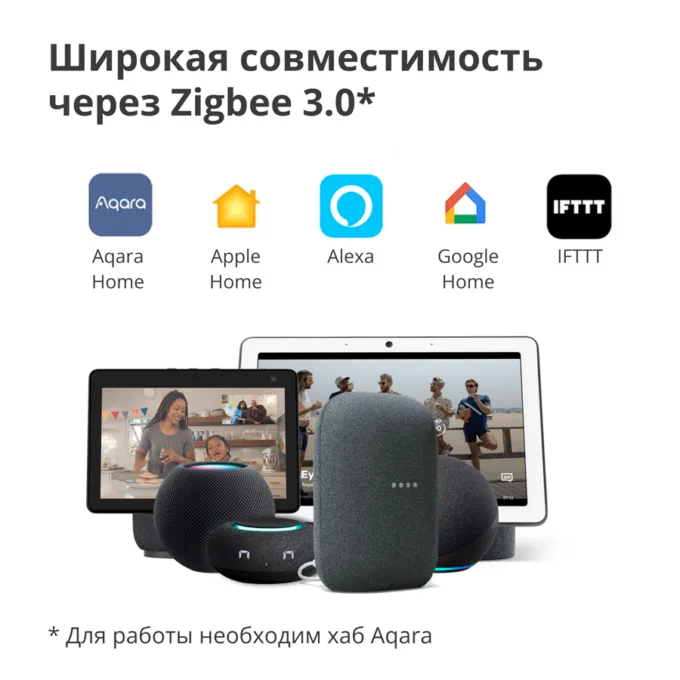Aqara Smart Plug (EU Version): Model No: SP-EUC01; SKU: AP007EUW01 — image 19