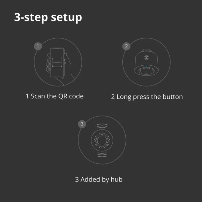 Aqara Smart Plug (EU Version): Model No: SP-EUC01; SKU: AP007EUW01 — image 58