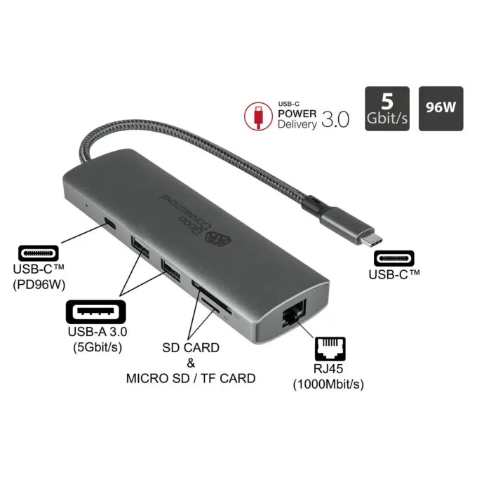 Alcasa HUB-C001A interface hub — image 2