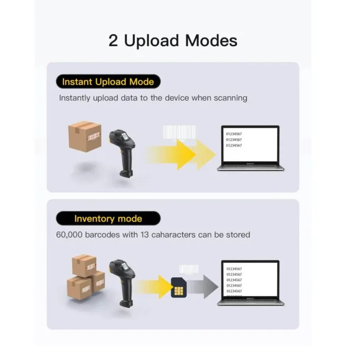Inatech Barcode Scanner CMOS+CCD 1D/2D Wireless 2.4GHz/Bluetooth USB-A 2600mAh Display Screen Smart Charging Base N6001 Black — image 6