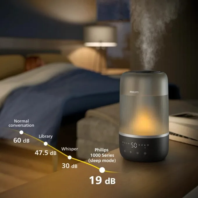 PHILIPS Ultrasonic Air Moisturizer HU1510/03 black — image 6