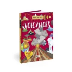 WHAT, HOW, WHY - VOLCANOES