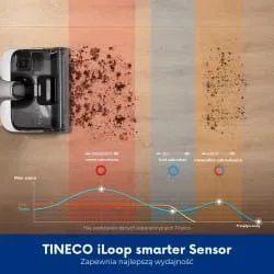 Tineco Floor One S5 Stretch Extreme biały — image 10