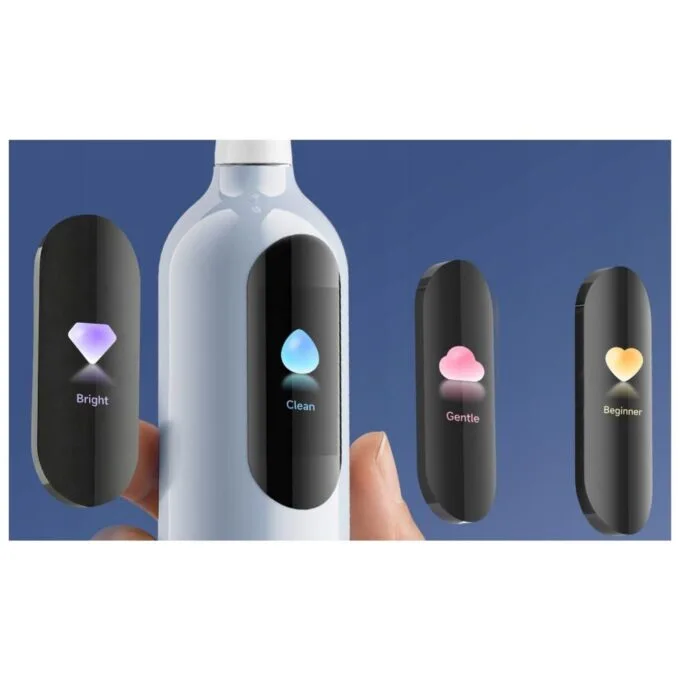Dreame F02 Pro Set White — image 5