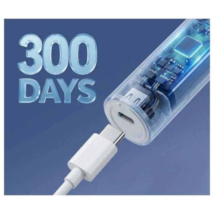 Dreame F02 Pro Set blue — image 7