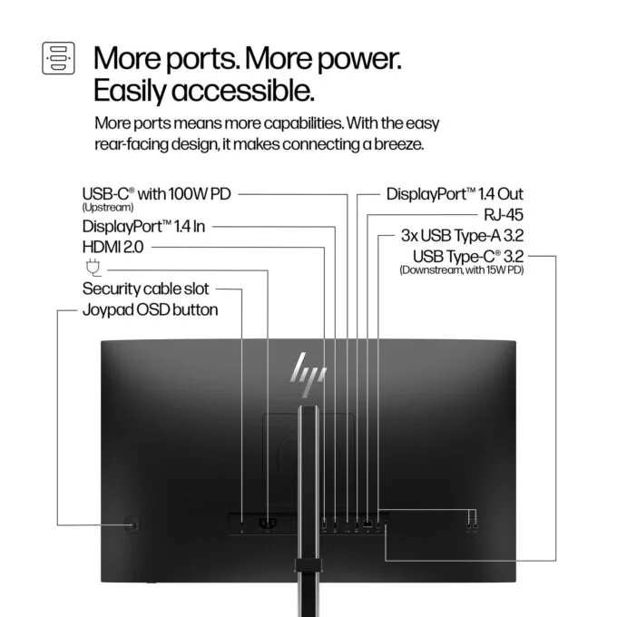 HP Series 5 Pro 527PU 27-inch QHD USB-C Monitor – IPS, 100Hz, 5ms, Ethernet, USB Hub, Height Adjustable — image 7