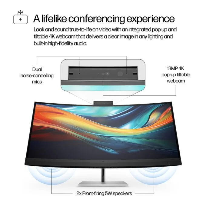 HP Series 7 Pro 39.7-inch 5K2K Conferencing Monitor - 740pm (8Y2R2AA) — image 9