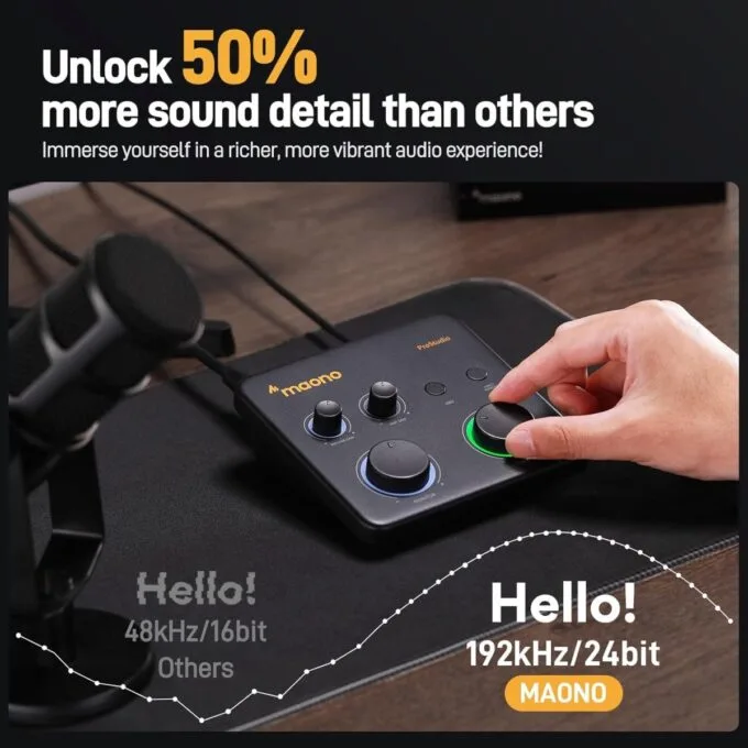 Maono Streaming Audio Mixer USB Audio Interface ProStudio 2x2 Lite Black — image 2