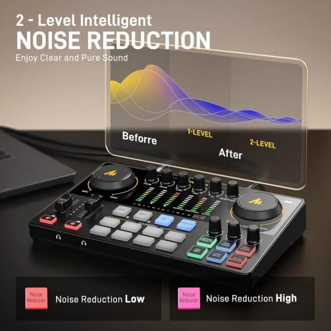 Maono Streaming Audio Mixer Console for Podcasting E2 Gen2 — image 3