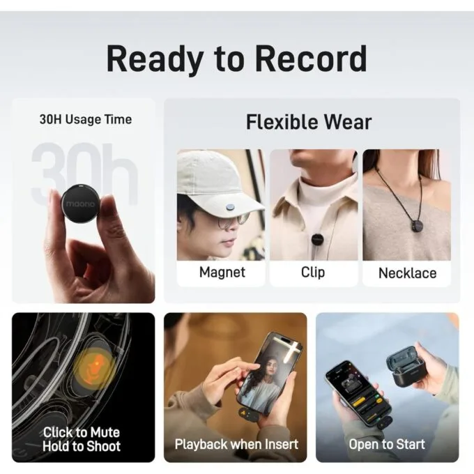 Maono Microphone Lavalier USB-C Receiver & 2 x Transmitters (Magnetic) WAVE T5 — image 4