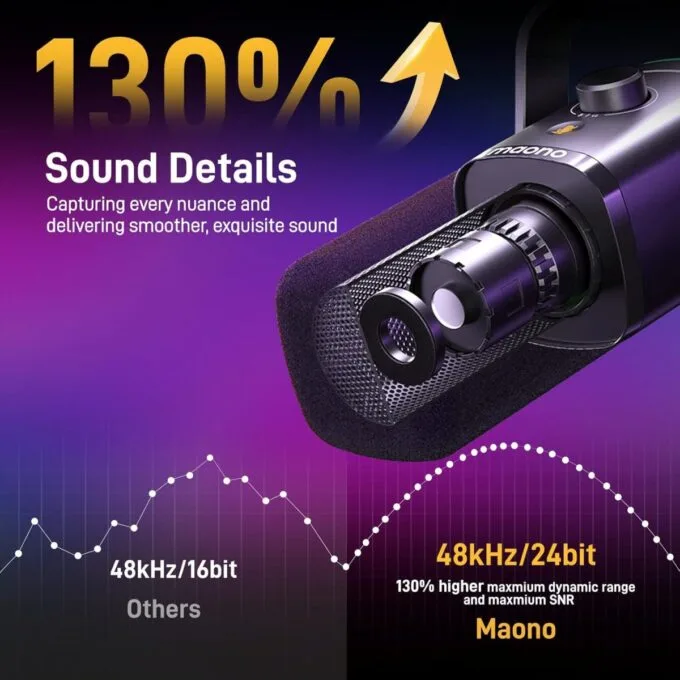 Maono Microphone Boom Arm Dynamic USB & XLR PD100XS Black — image 6