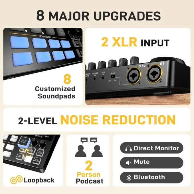 Maono Streaming Audio Mixer Console for Podcasting E2 Gen2 — image 7