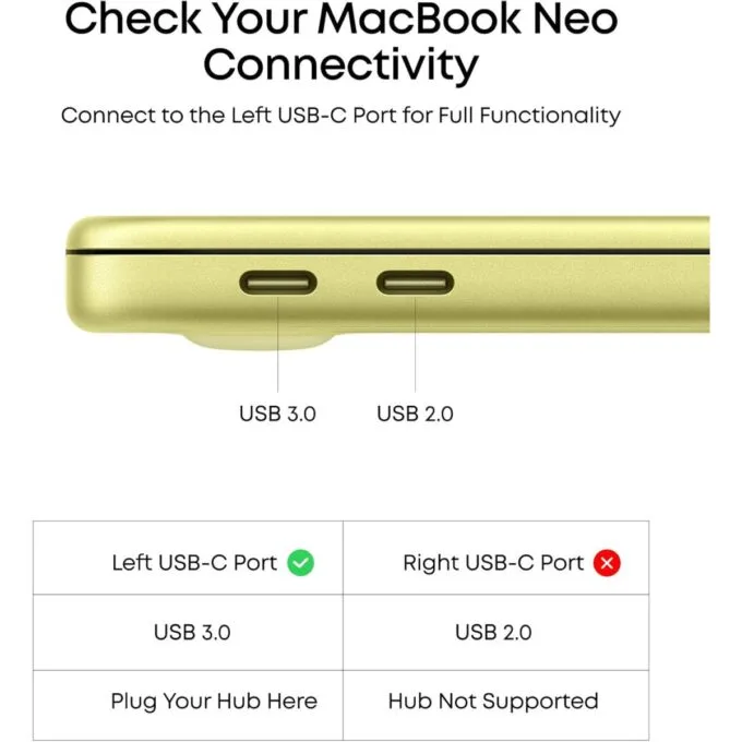 Anker Work Hub USB-C 5-in-1 3xUSBA 4KHDMI 1xPD90W A8357 — image 7