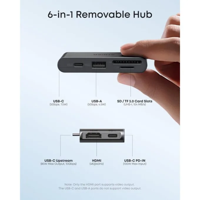 Anker Work Docking Station PRIME 13-in-1 Triple Display Built-In Removable Hub 100W Max PD — image 8