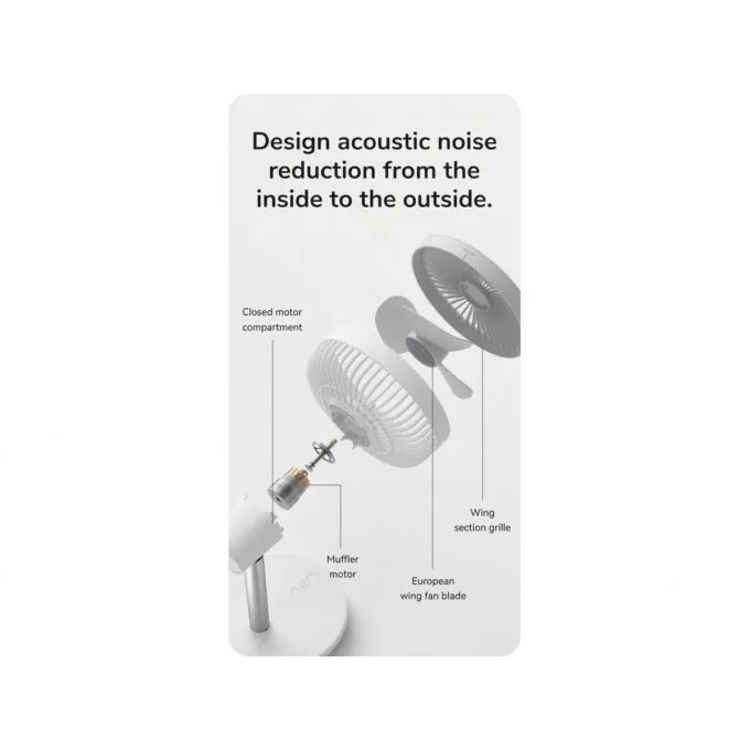Jisulife TABLE FAN 7 Extendable & Rotating Desktop Fan — image 9