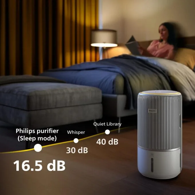 Philips PureProtect Water 3400 AC3420/10 biały — image 11