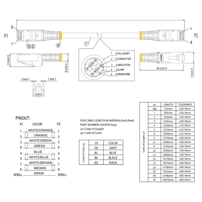 StarTech.com 6ASPAT150CMBL networking cable — image 9