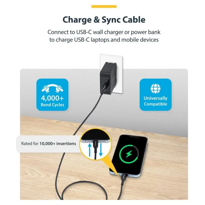 StarTech.com USB2CC1MNC2PK USB cable — image 6