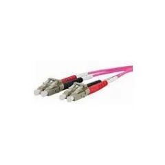 METZ CONNECT 151S1JOJO20E InfiniBand/fibre optic cable