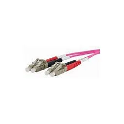METZ CONNECT 151S1JOJO20E InfiniBand/fibre optic cable — image 1