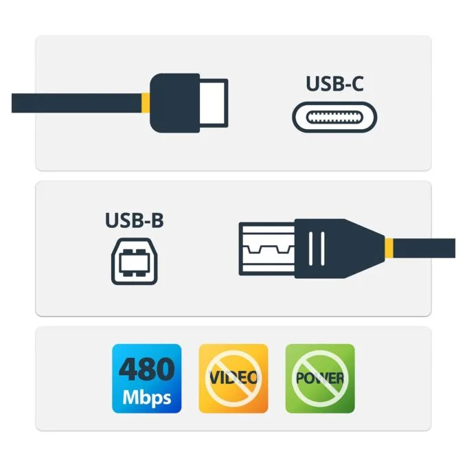 StarTech.com USB2CB3M USB cable — image 2
