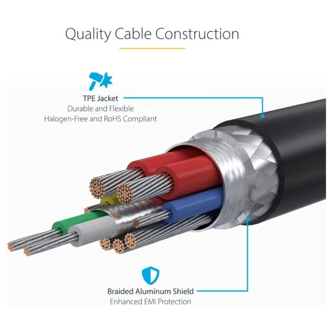 StarTech.com USB2EPR2M USB cable — image 9