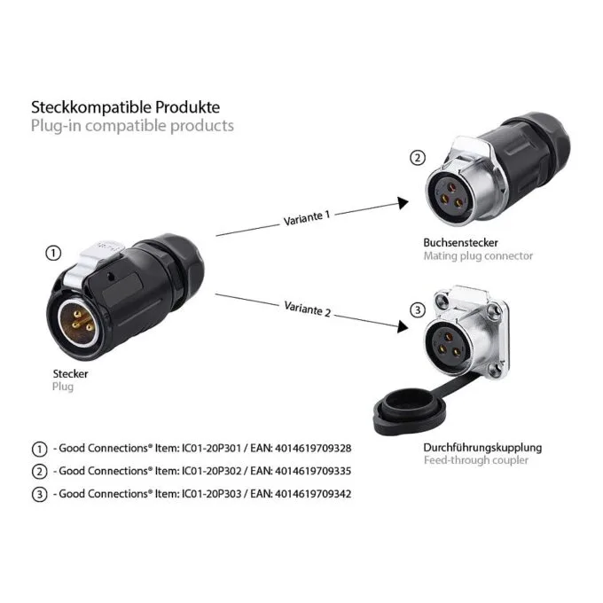 Good Connections Industrie-Stecker S1 - Power 3-Pin M20 — image 3