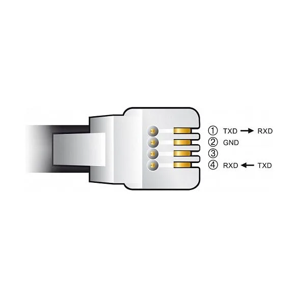 DeLOCK 66734 cable gender changer — image 3
