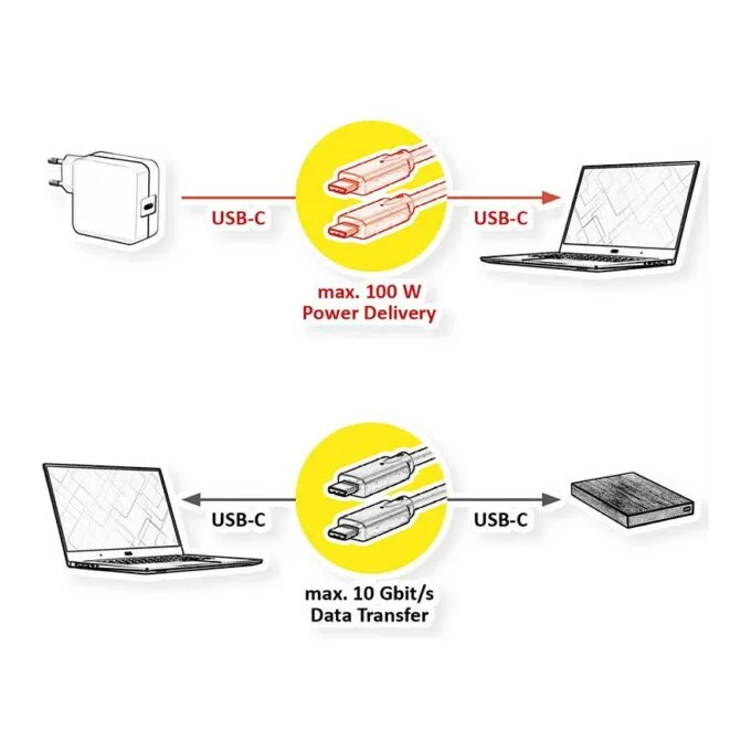 ROLINE 11.02.9065 USB cable — image 3