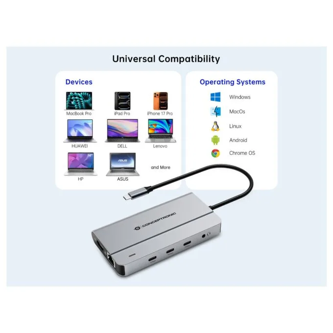 Conceptronic DONN34G laptop dock/port replicator — image 7