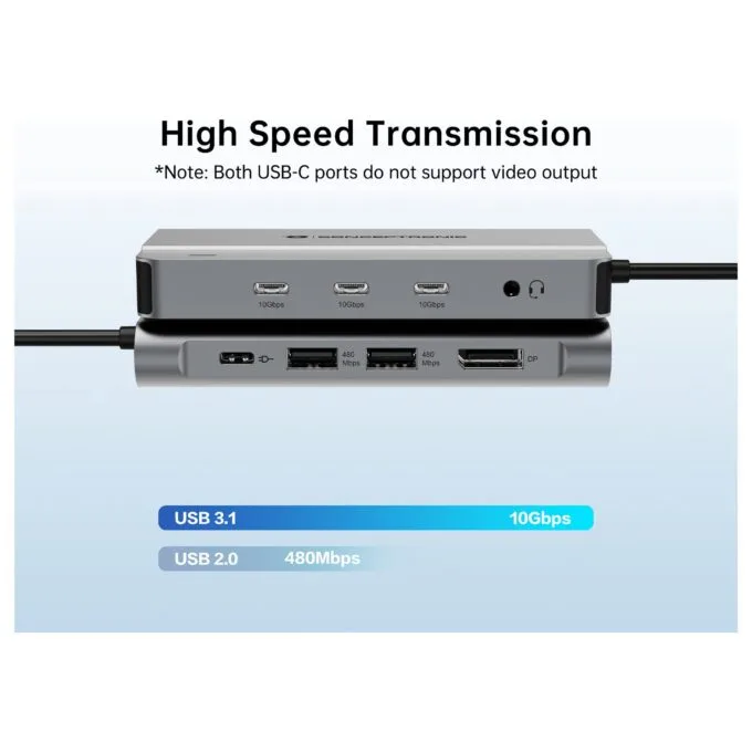 Conceptronic DONN34G laptop dock/port replicator — image 8