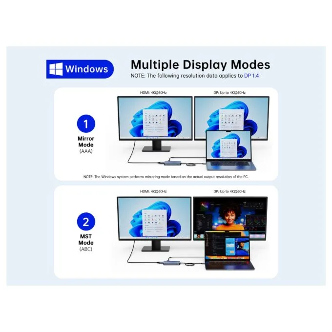 Conceptronic DONN34G laptop dock/port replicator — image 10