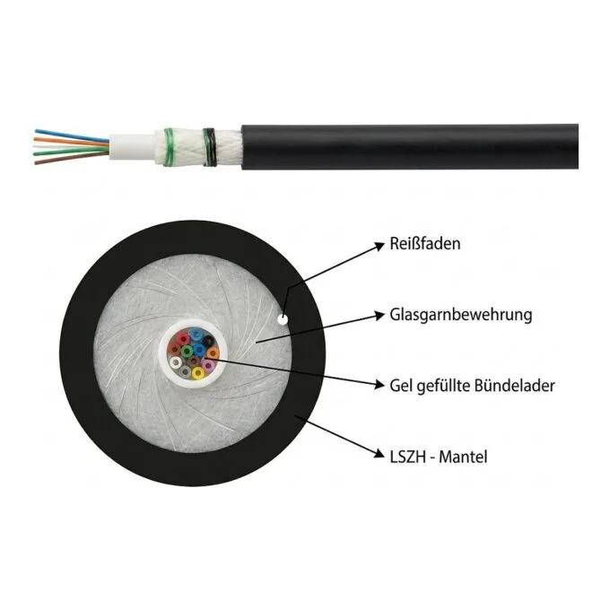 EFB U-DQ(ZN)BH OM1 8G (1x8) Dca 1750N LSZH schwarz 7,0mm — image 1