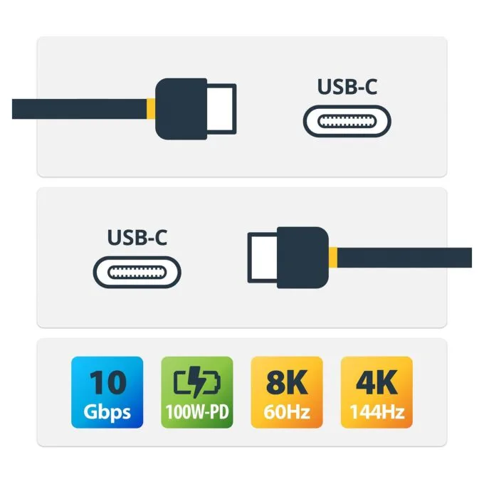 StarTech.com USB31CCTLKV50CM USB cable — image 2
