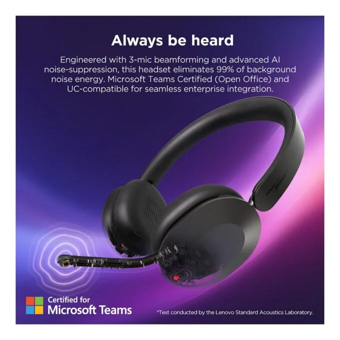 Lenovo 4XD1V23301 headphones/headset — image 24